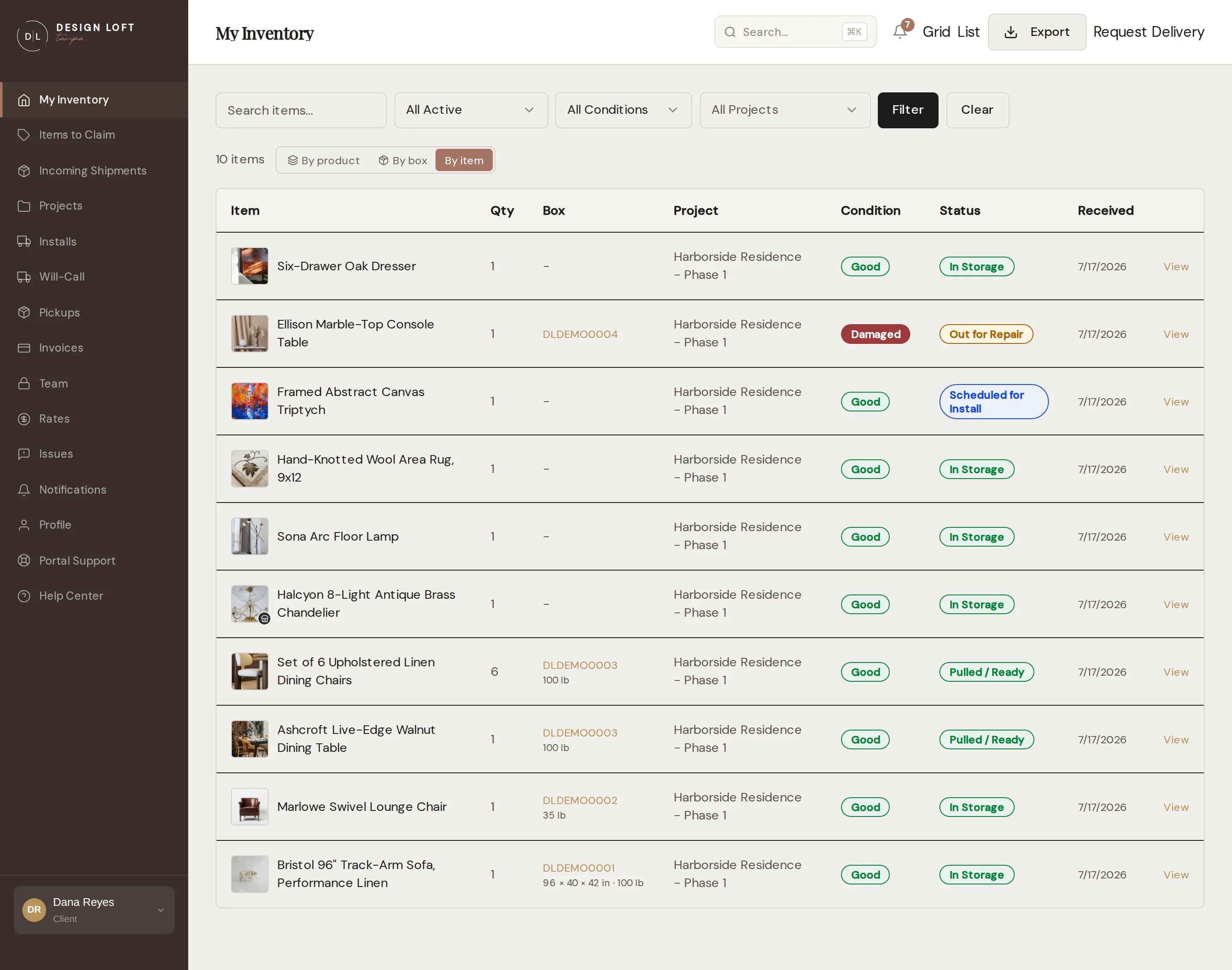 The By item view, one row per piece