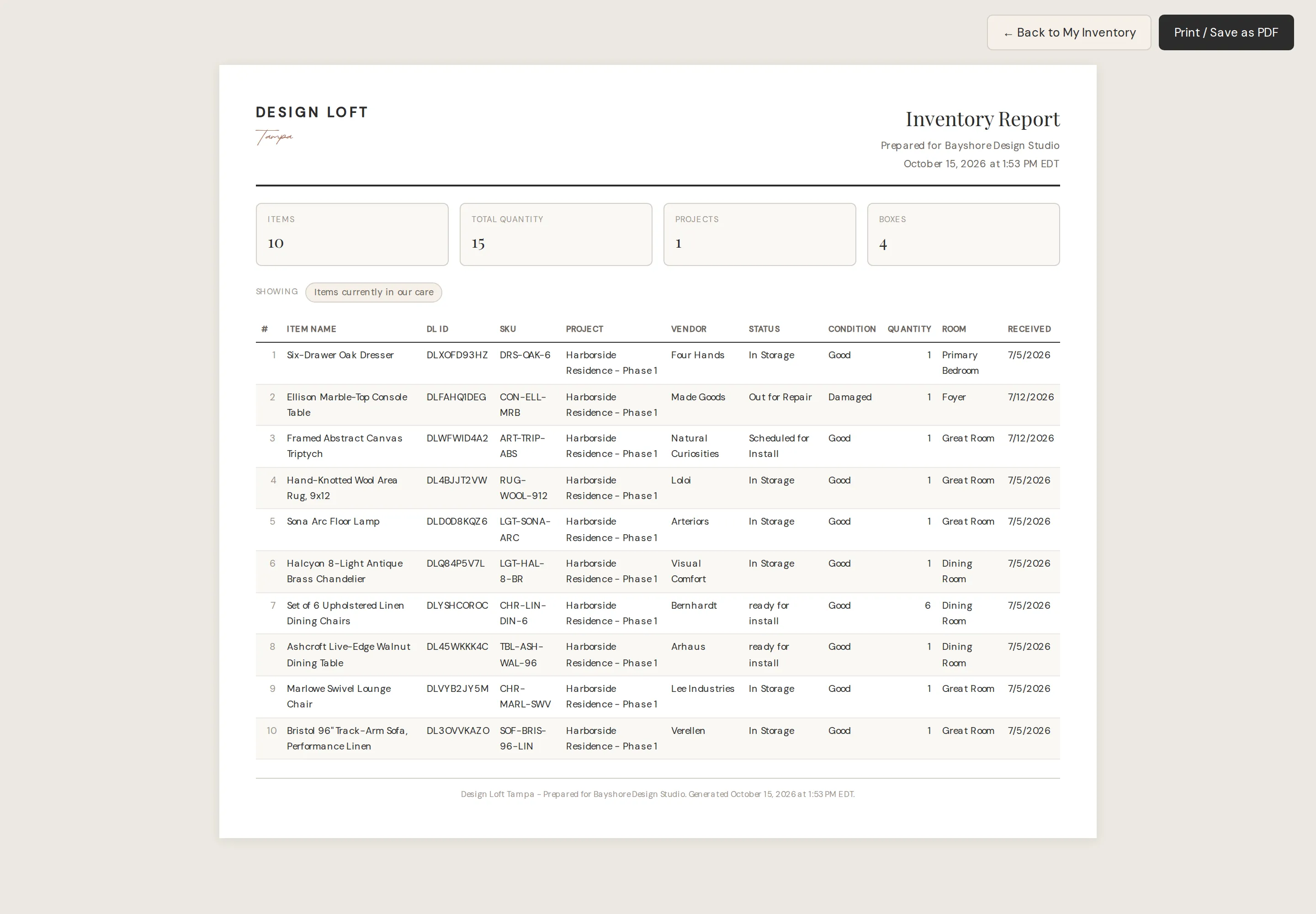 The printable inventory report